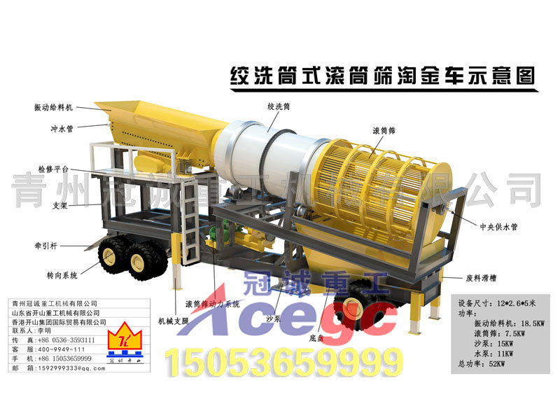 移動絞洗筒式滾筒篩沙金車